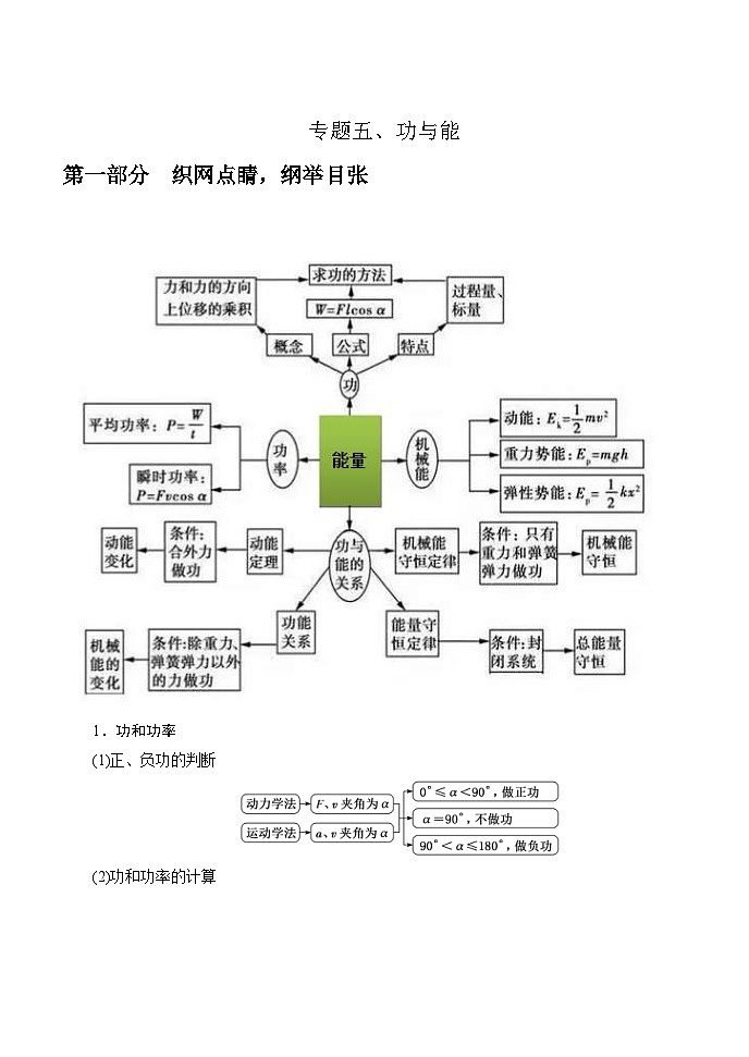 新高考物理二轮复习精选练习专题5功与能（含解析）第1页