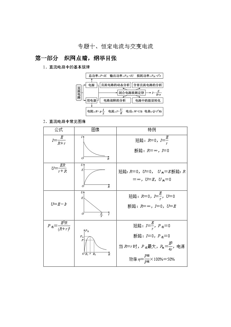新高考物理二轮复习精选练习专题10恒定电流与交变电流（含解析）第1页