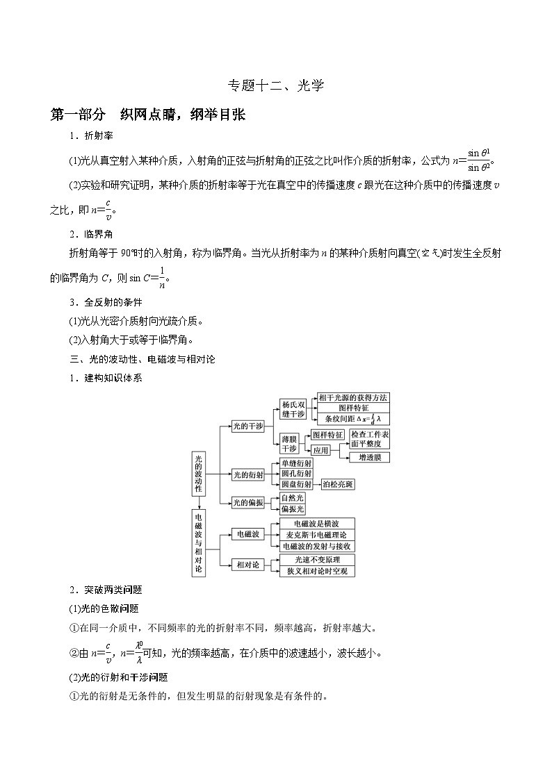 新高考物理二轮复习精选练习专题12光学（含解析）01