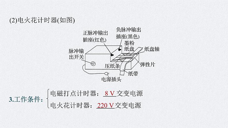 新高考物理一轮复习精品课件第1章实验1探究小车速度随时间变化的规律（含解析）05