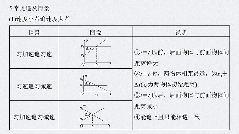 新高考物理一轮复习精品课件第1章专题强化2追及相遇问题（含解析）06