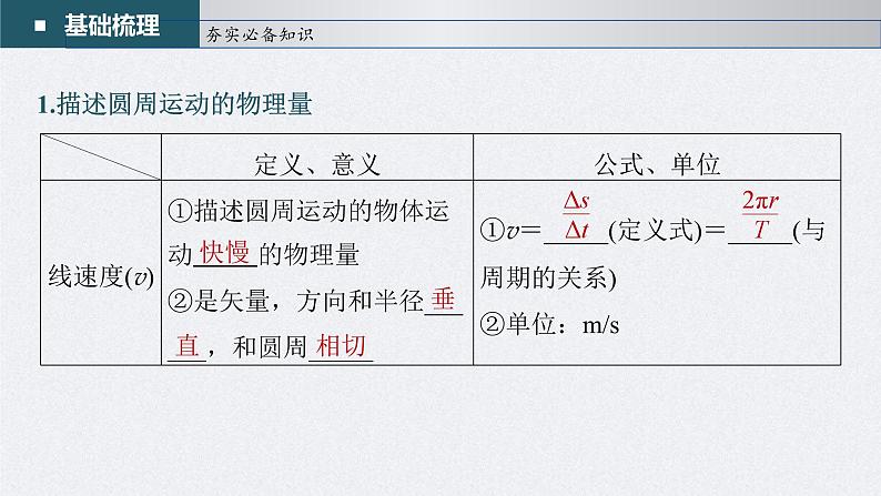 新高考物理一轮复习精品课件第4章第3讲圆周运动（含解析）04