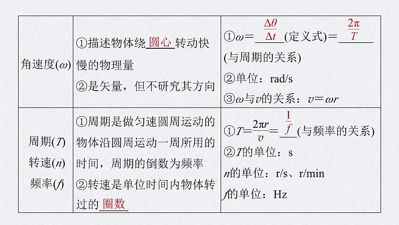 新高考物理一轮复习精品课件第4章第3讲圆周运动（含解析）05