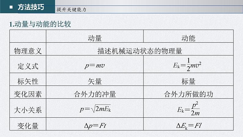 新高考物理一轮复习精品课件第7章第1讲动量定理及应用（含解析）08