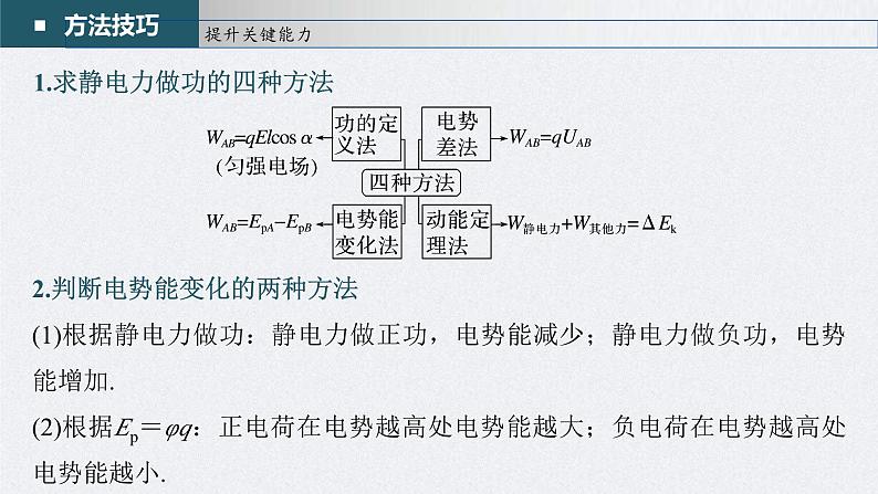 新高考物理一轮复习精品课件第8章第2讲静电场中能的性质（含解析）08