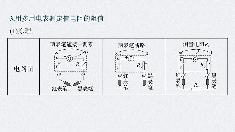 新高考物理一轮复习精品课件第9章实验11用多用电表测量电学中的物理量（含解析）第6页