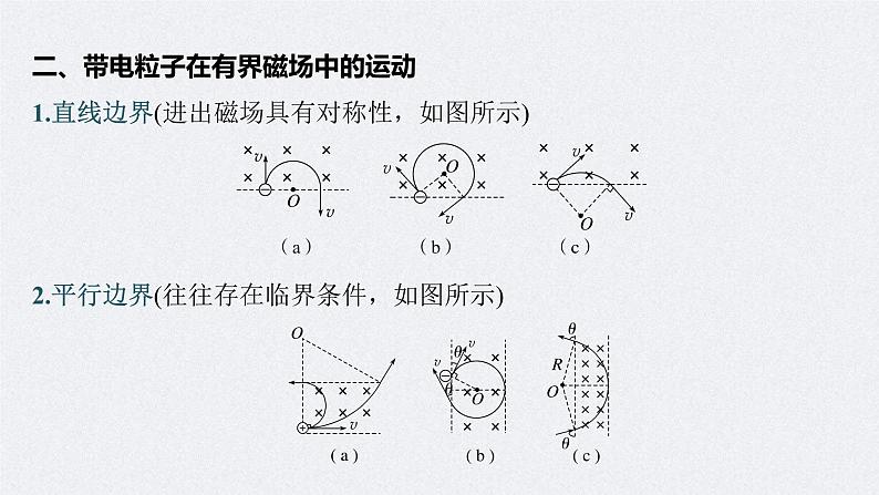 新高考物理一轮复习精品课件第10章专题强化18带电粒子在有界匀强磁场中的运动（含解析）07