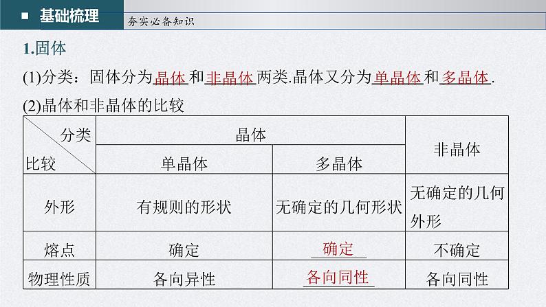 新高考物理一轮复习精品课件第15章第2讲固体、液体和气体（含解析）04