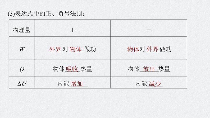 新高考物理一轮复习精品课件第15章第3讲热力学定律与能量守恒定律（含解析）第5页