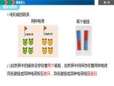 13.1磁场+磁感线+课件-2023-2024学年高二上学期物理人教版（2019）必修第三册