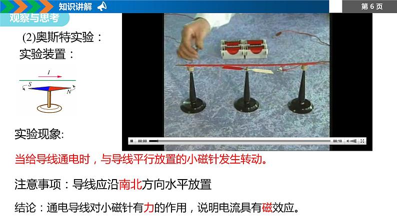 13.1磁场+磁感线+课件-2023-2024学年高二上学期物理人教版（2019）必修第三册第6页