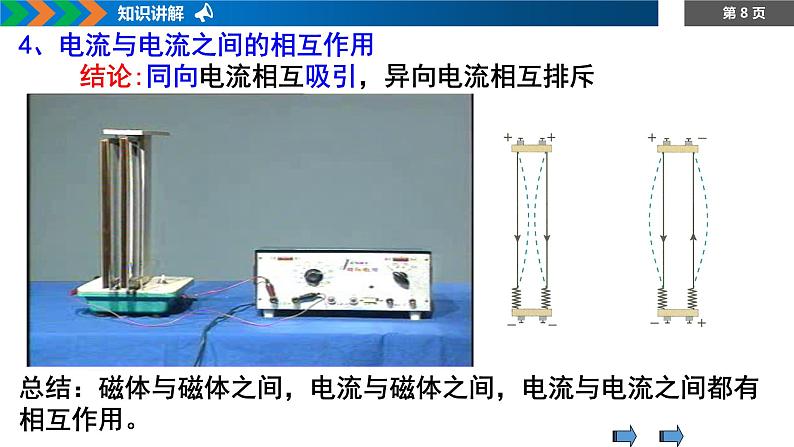 13.1磁场+磁感线+课件-2023-2024学年高二上学期物理人教版（2019）必修第三册第8页