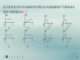 新教材2023_2024学年高中物理第4章电磁振荡与电磁波分层作业22电磁场与电磁波课件新人教版选择性必修第二册