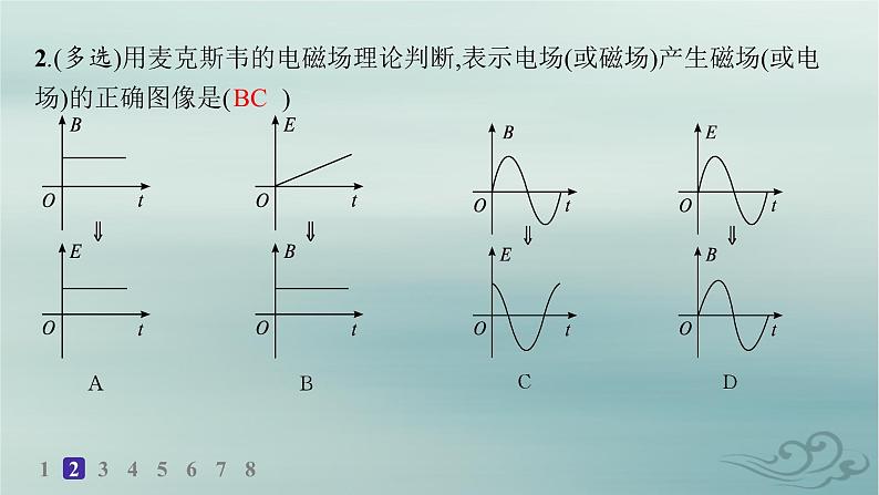 新教材2023_2024学年高中物理第4章电磁振荡与电磁波分层作业22电磁场与电磁波课件新人教版选择性必修第二册第3页