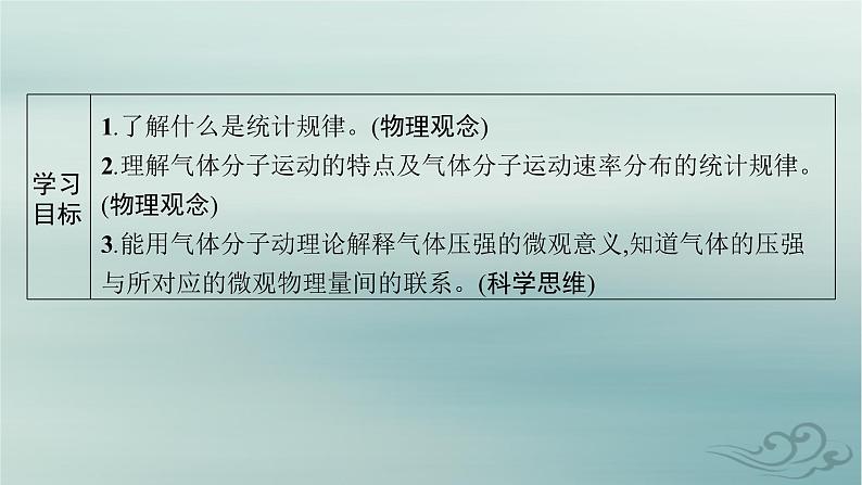 新教材2023_2024学年高中物理第1章分子动理论3.分子运动速率分布规律课件新人教版选择性必修第三册第2页