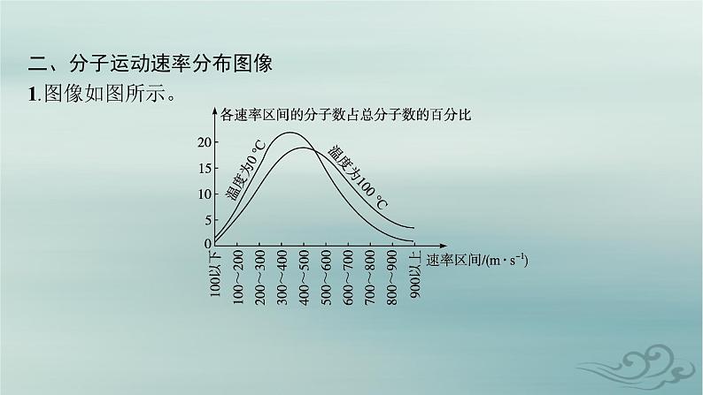 新教材2023_2024学年高中物理第1章分子动理论3.分子运动速率分布规律课件新人教版选择性必修第三册第7页