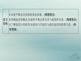 新教材2023_2024学年高中物理第2章气体固体和液体1.温度和温标课件新人教版选择性必修第三册
