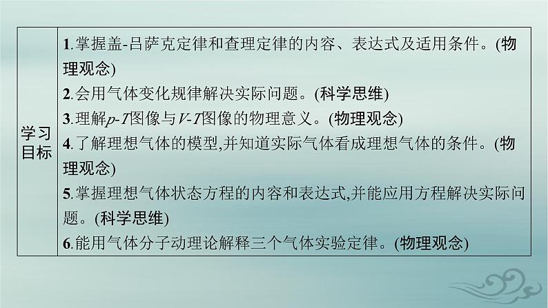 新教材2023_2024学年高中物理第2章气体固体和液体3.气体的等压变化和等容变化课件新人教版选择性必修第三册第2页