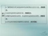 新教材2023_2024学年高中物理第2章气体固体和液体4.固体课件新人教版选择性必修第三册
