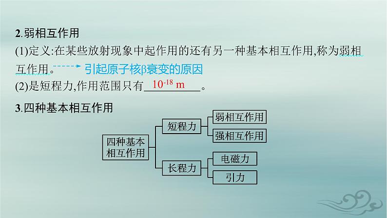 新教材2023_2024学年高中物理第5章原子核3.核力与结合能课件新人教版选择性必修第三册06