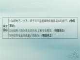 新教材2023_2024學(xué)年高中物理第5章原子核5.“基本”粒子課件新人教版選擇性必修第三冊