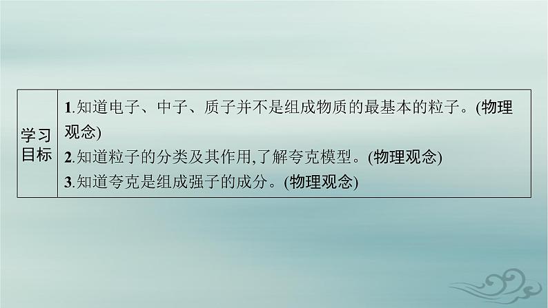 新教材2023_2024学年高中物理第5章原子核5.“基本”粒子课件新人教版选择性必修第三册02