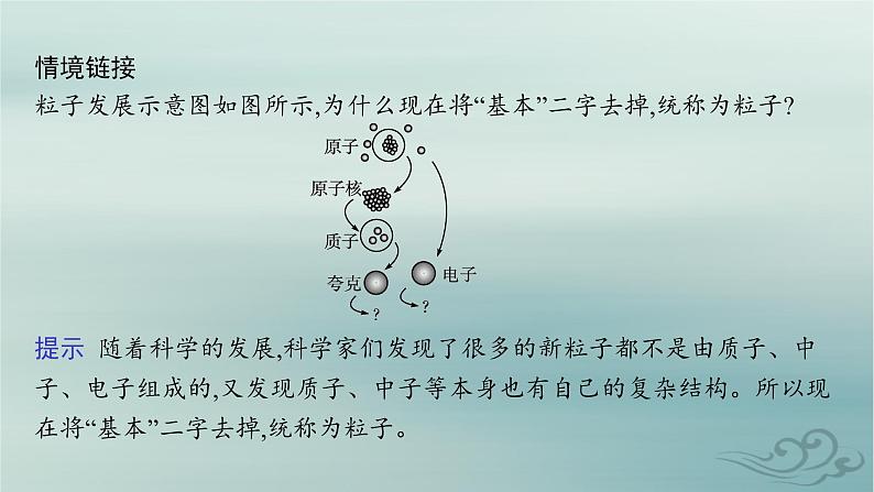 新教材2023_2024学年高中物理第5章原子核5.“基本”粒子课件新人教版选择性必修第三册07