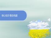新教材2023_2024學(xué)年高中物理第1章分子動理論本章整合課件新人教版選擇性必修第三冊