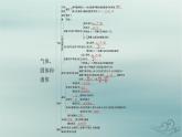新教材2023_2024学年高中物理第2章气体固体和液体本章整合课件新人教版选择性必修第三册
