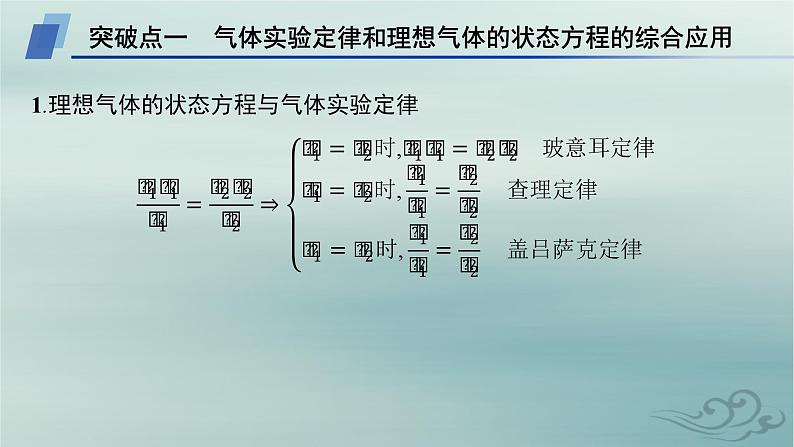 新教材2023_2024学年高中物理第2章气体固体和液体本章整合课件新人教版选择性必修第三册06