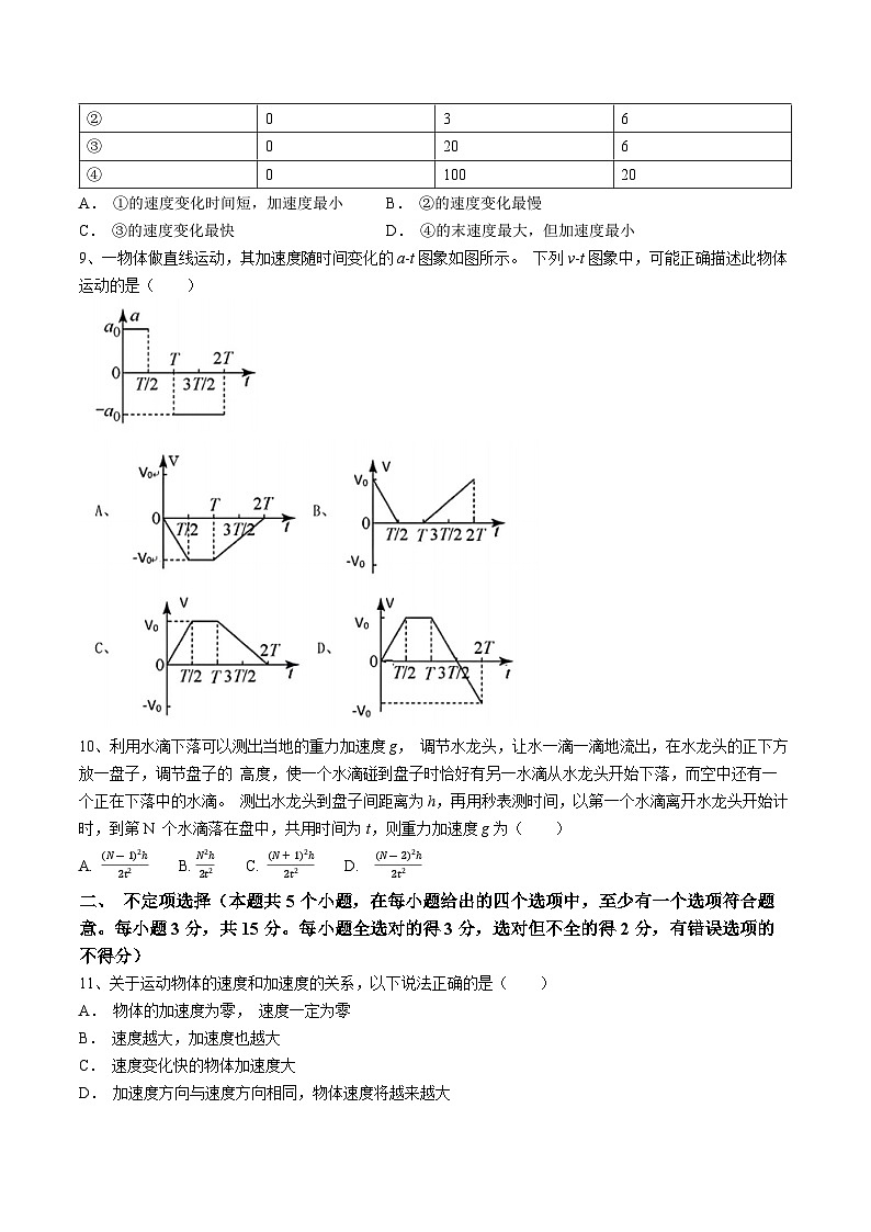 北京市顺义牛栏山第一中学实验学校2023-2024学年高一上学期10月月考物理试题第3页