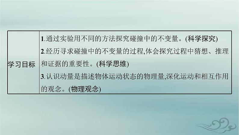 新教材2023_2024学年高中物理第1章动量守恒定律1动量课件新人教版选择性必修第一册03