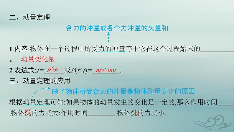 新教材2023_2024学年高中物理第1章动量守恒定律2动量定理课件新人教版选择性必修第一册06