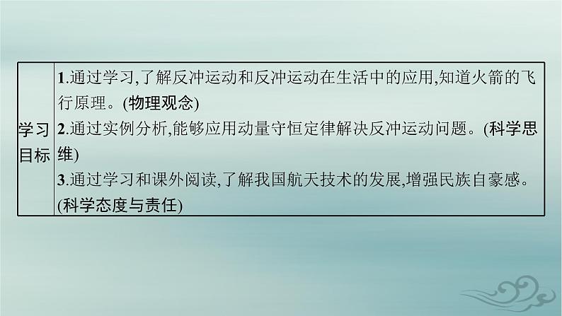 新教材2023_2024学年高中物理第1章动量守恒定律6反冲现象火箭课件新人教版选择性必修第一册03