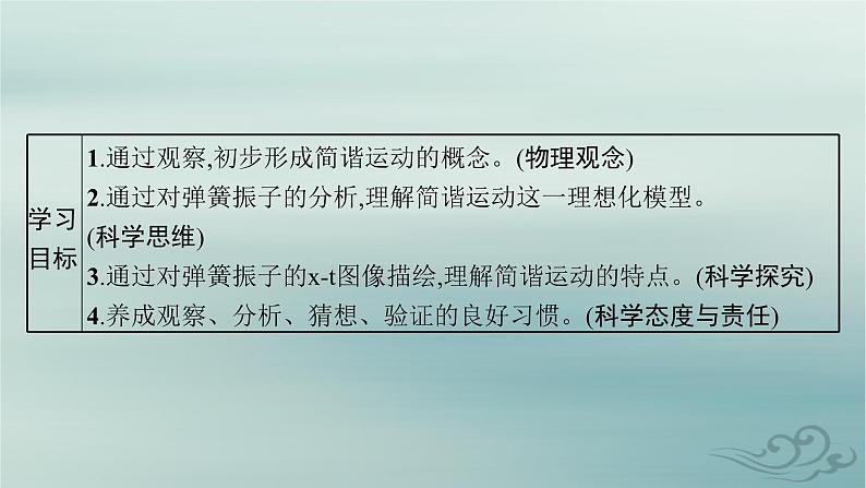 新教材2023_2024学年高中物理第2章机械振动1简谐运动课件新人教版选择性必修第一册03