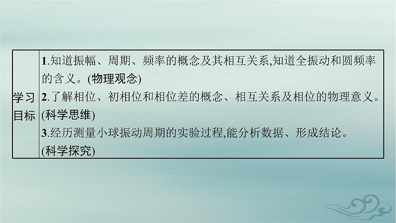 新教材2023_2024学年高中物理第2章机械振动2简谐运动的描述课件新人教版选择性必修第一册03