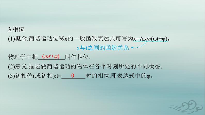 新教材2023_2024学年高中物理第2章机械振动2简谐运动的描述课件新人教版选择性必修第一册07