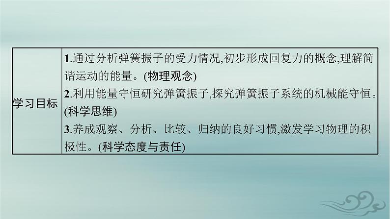 新教材2023_2024学年高中物理第2章机械振动3简谐运动的回复力和能量课件新人教版选择性必修第一册03