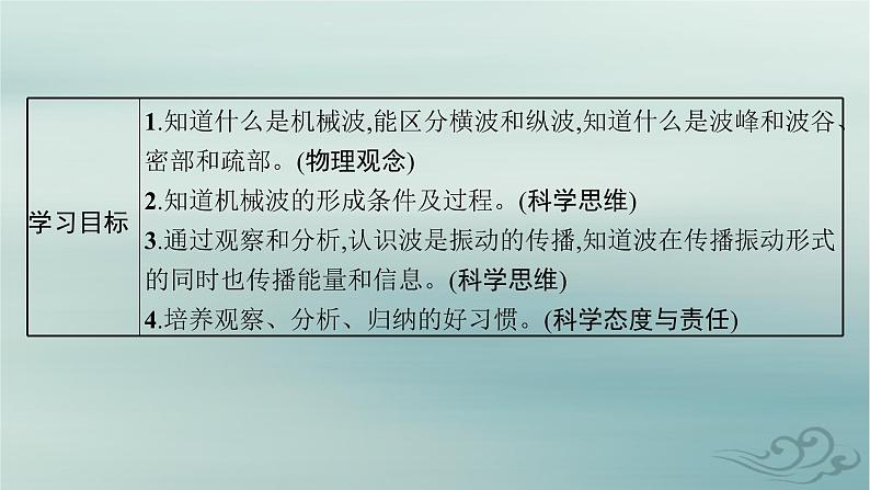 新教材2023_2024学年高中物理第3章机械波1波的形成课件新人教版选择性必修第一册03