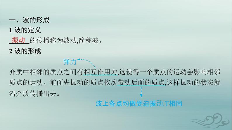 新教材2023_2024学年高中物理第3章机械波1波的形成课件新人教版选择性必修第一册05