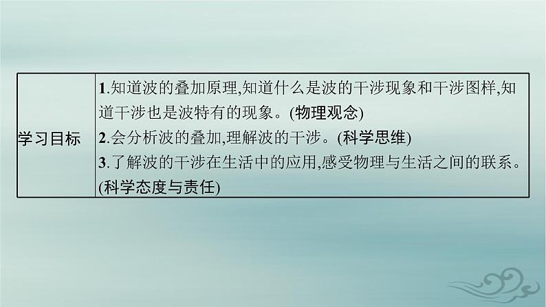 新教材2023_2024学年高中物理第3章机械波4波的干涉课件新人教版选择性必修第一册03