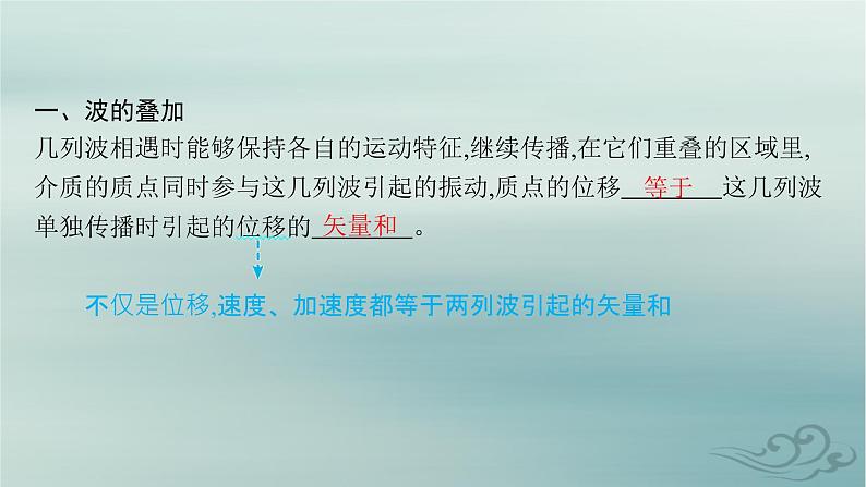 新教材2023_2024学年高中物理第3章机械波4波的干涉课件新人教版选择性必修第一册05