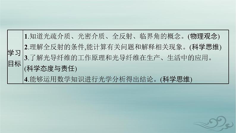 新教材2023_2024学年高中物理第4章光2全反射课件新人教版选择性必修第一册03