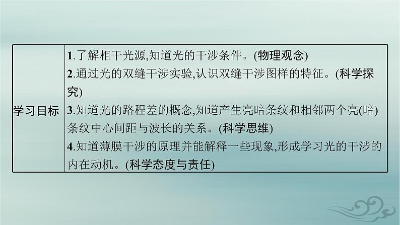 新教材2023_2024学年高中物理第4章光3光的干涉课件新人教版选择性必修第一册03