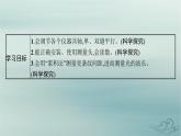 新教材2023_2024学年高中物理第4章光4实验用双缝干涉测量光的波长课件新人教版选择性必修第一册