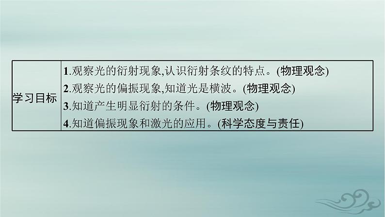 新教材2023_2024学年高中物理第4章光5光的衍射6光的偏振激光课件新人教版选择性必修第一册03