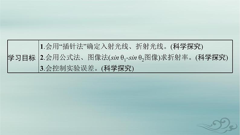 新教材2023_2024学年高中物理第4章光实验测量玻璃的折射率课件新人教版选择性必修第一册第3页