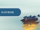 新教材2023_2024學(xué)年高中物理第4章光本章整合課件新人教版選擇性必修第一冊(cè)