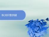 新教材2023_2024學(xué)年高中物理第3章機(jī)械波本章整合課件新人教版選擇性必修第一冊