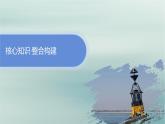 新教材2023_2024學(xué)年高中物理第2章機(jī)械振動(dòng)本章整合課件新人教版選擇性必修第一冊(cè)